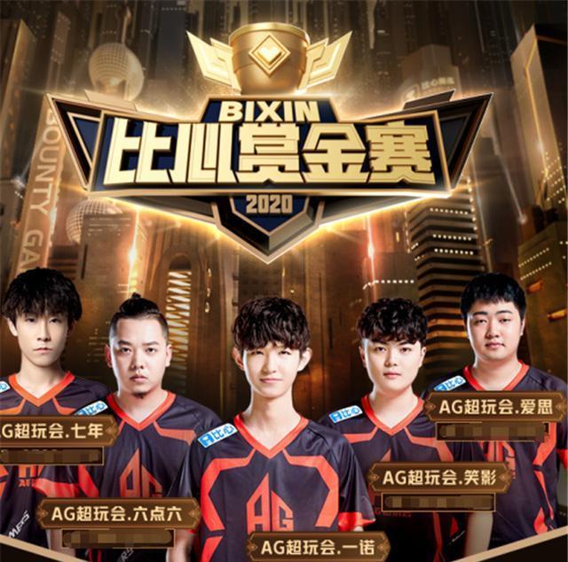 际成效