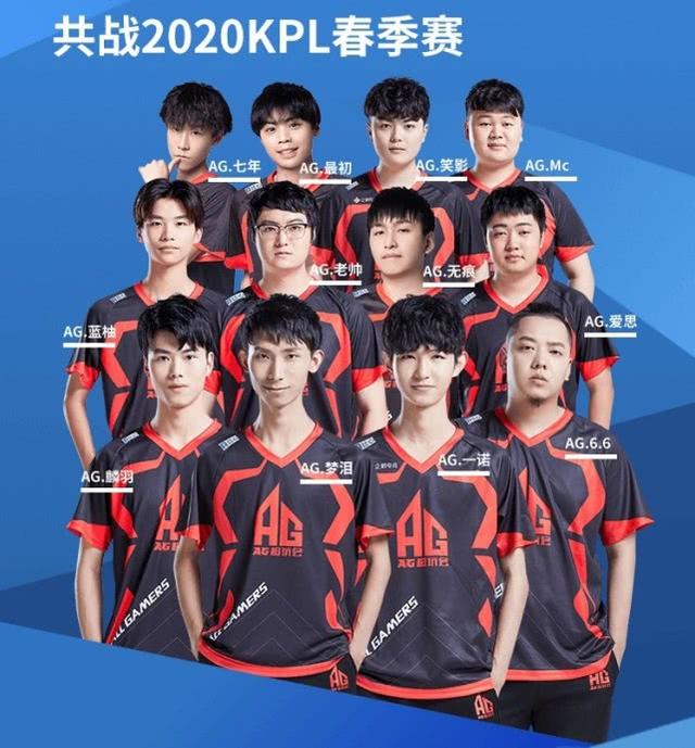 位球为对手