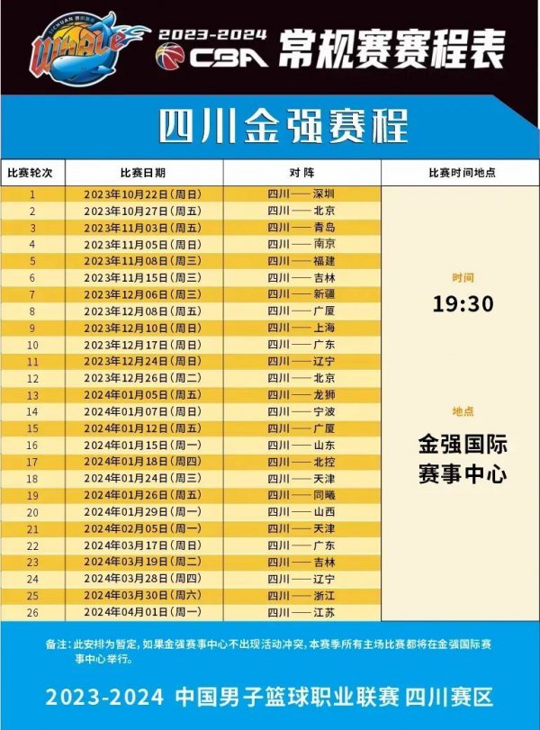 在中场人数